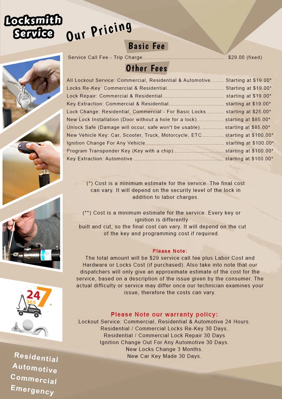 Expert Locksmith Shop Boston, MA 617-466-3729